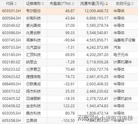 欧拉+固态电池+PEEK材料+量子科技凯发K8A股概念龙头：人形机器人+华为(图4)